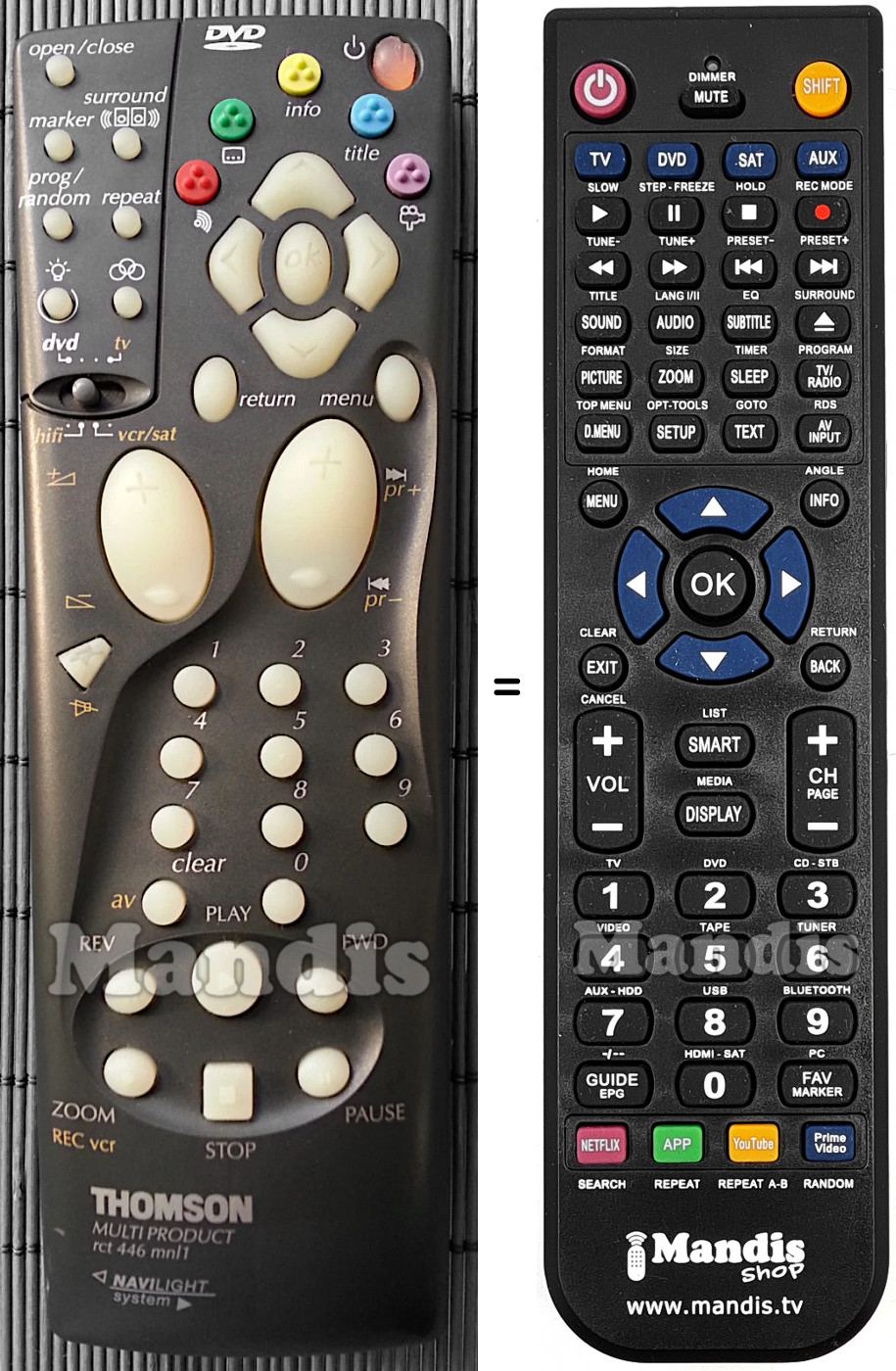 T&eacute;l&eacute;commande &eacute;quivalente Hifivox RCT 446