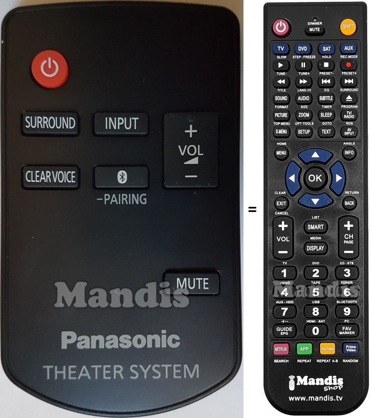 Télécommande équivalente Panasonic HVS50406