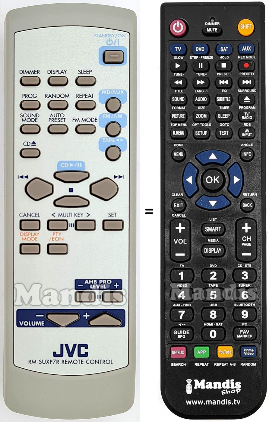 Télécommande équivalente JVC HVS50265