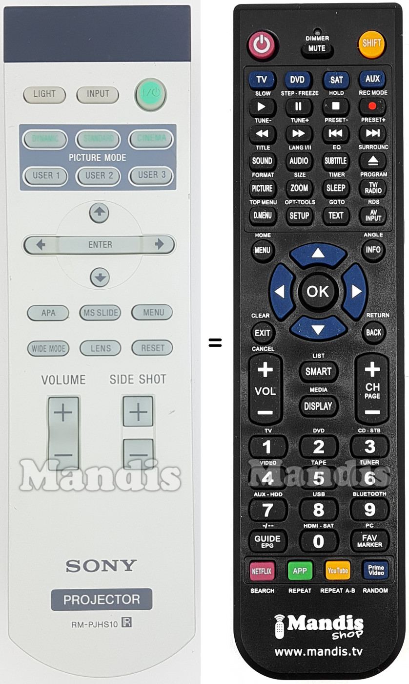 Télécommande équivalente RM-PJHS10