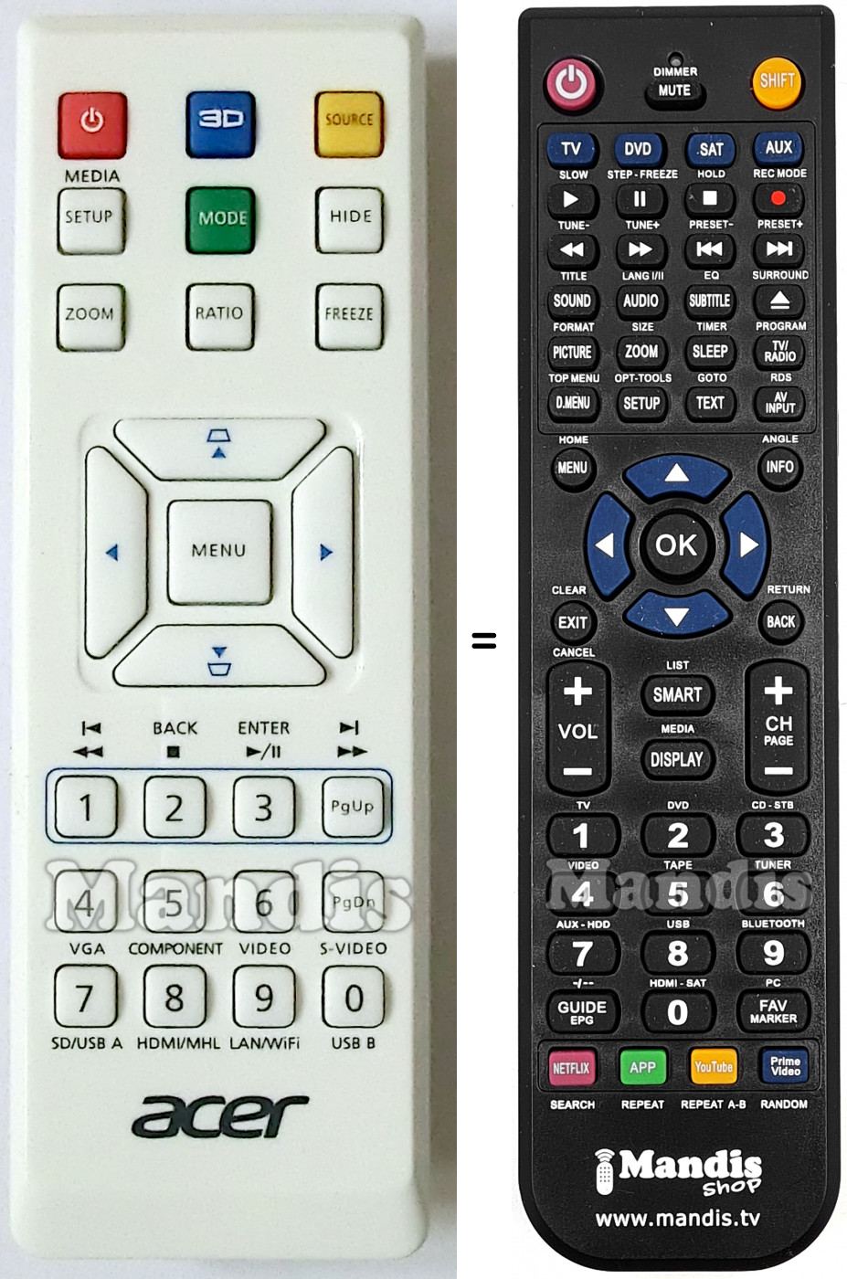 Télécommande équivalente Acer H6520BD