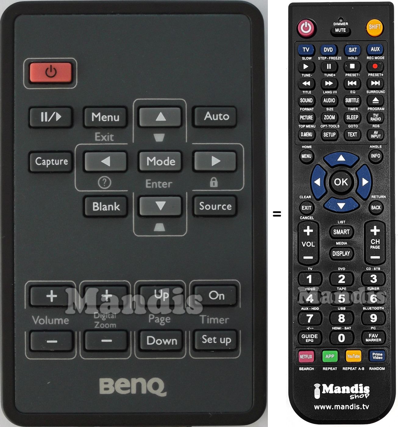 Télécommande équivalente Benq MP514