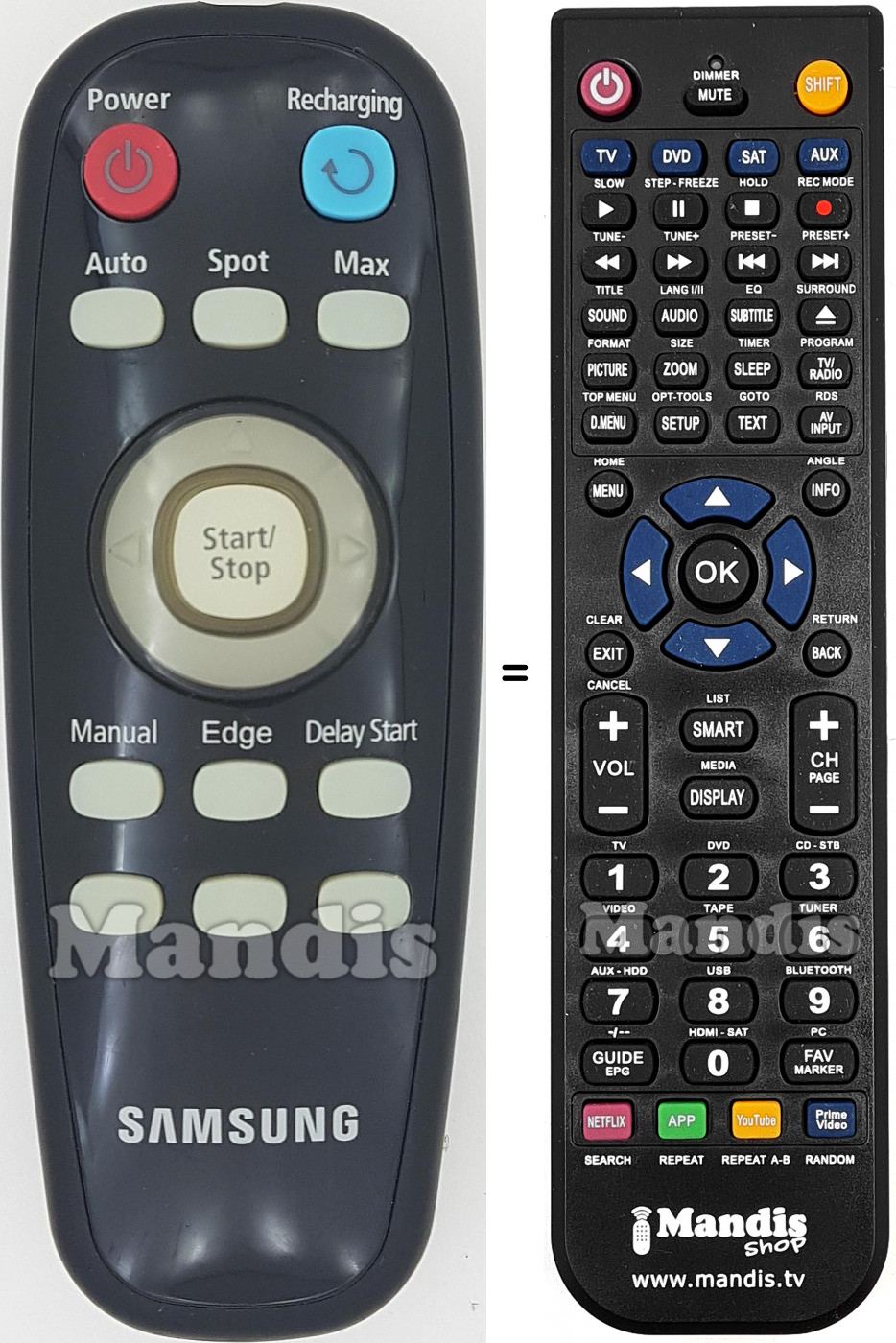 T&eacute;l&eacute;commande &eacute;quivalente SAM003