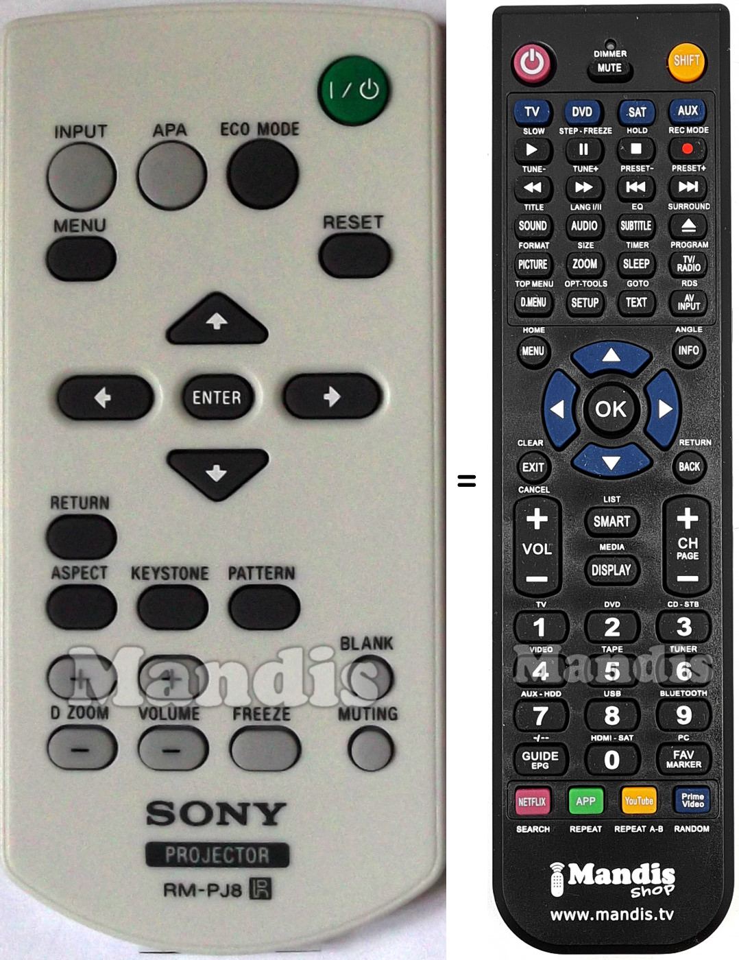 Télécommande équivalente Sony VPL-SX631