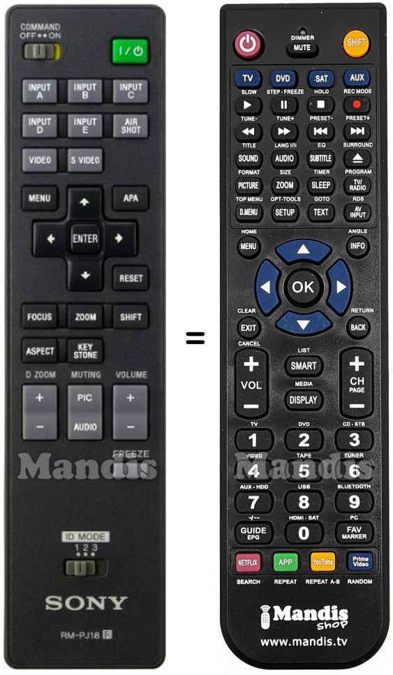 Télécommande équivalente Sony VPL-FX41