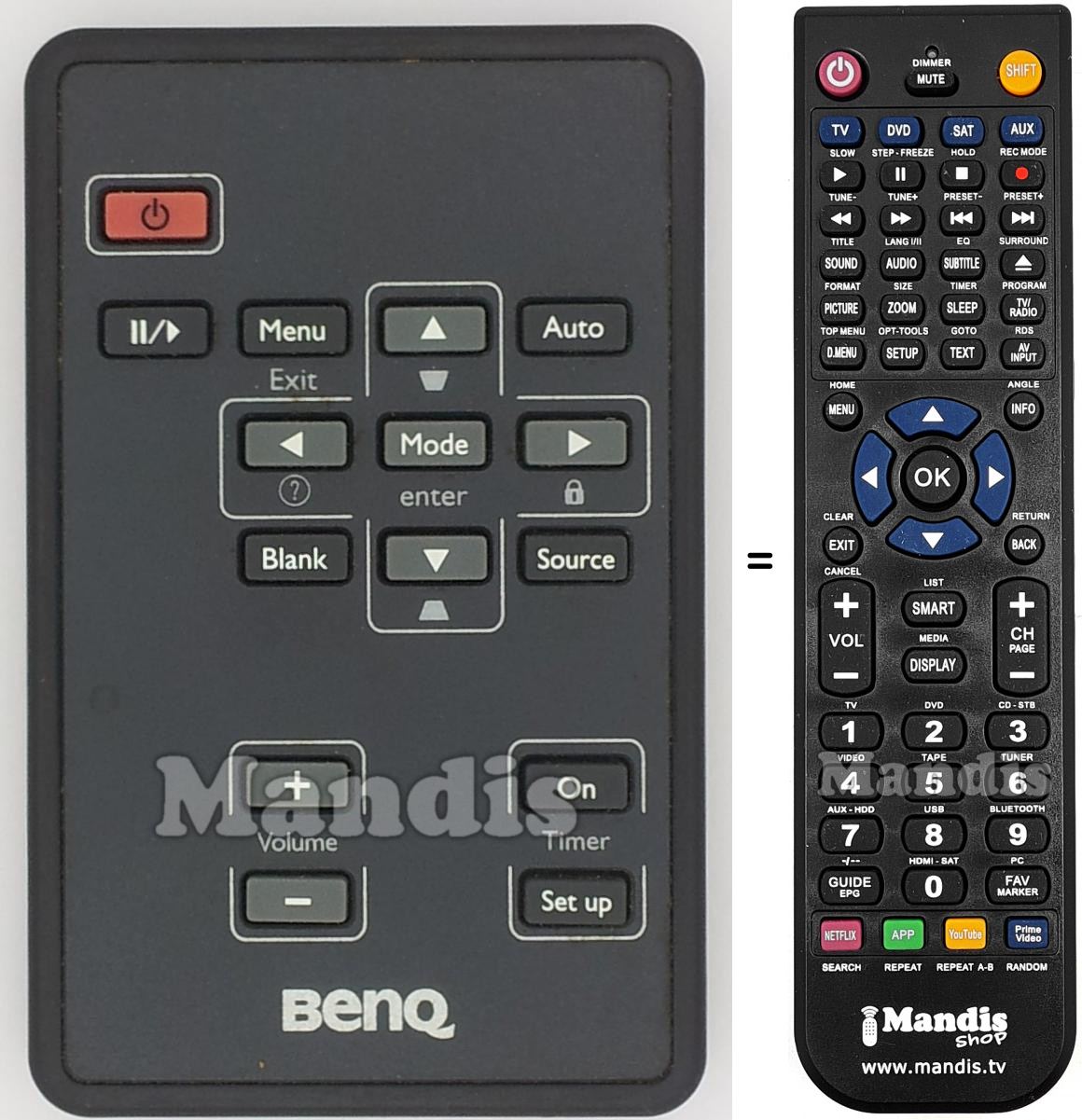 Télécommande équivalente BENQ006