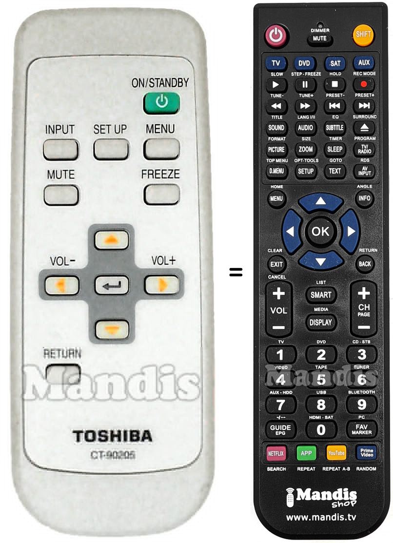 T&eacute;l&eacute;commande &eacute;quivalente Toshiba CT-90205