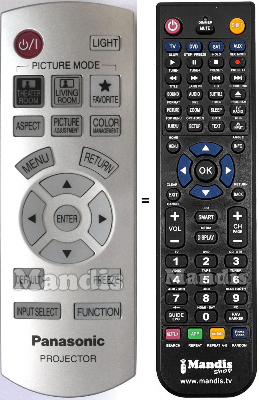 Télécommande équivalente Panasonic N2QAYB000194