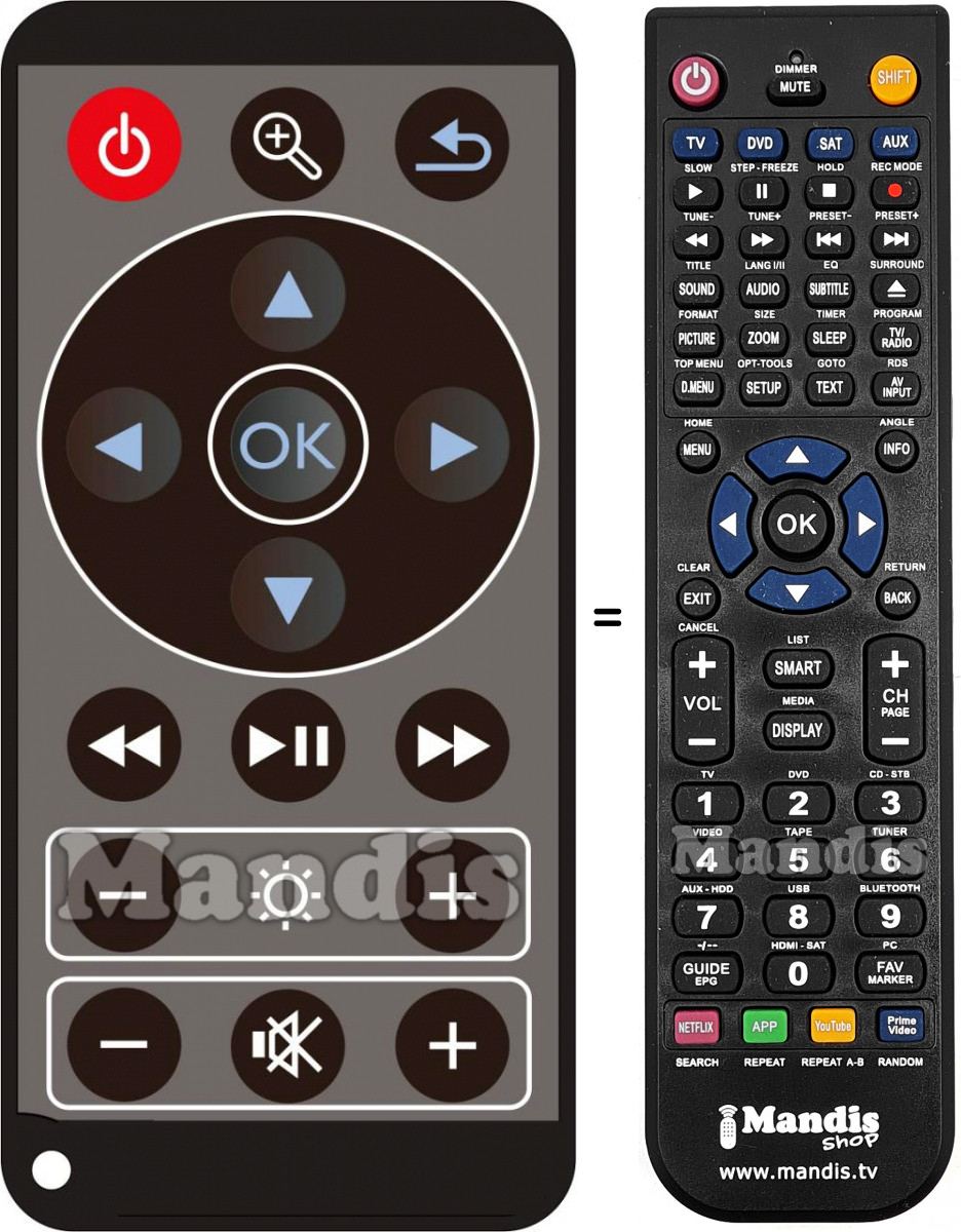 Télécommande équivalente Philips PPX3407