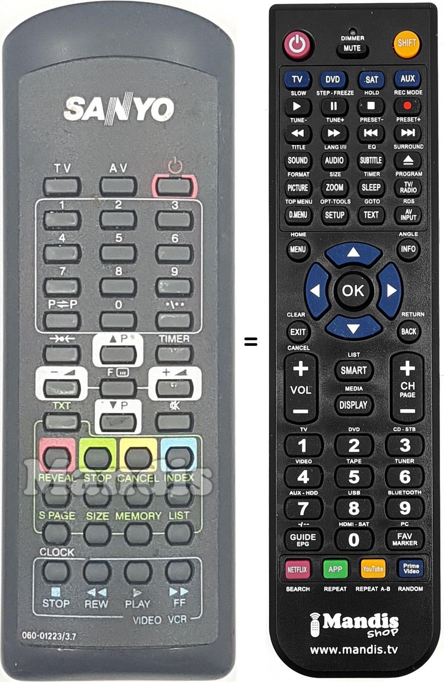 T&eacute;l&eacute;commande &eacute;quivalente 06001223-37