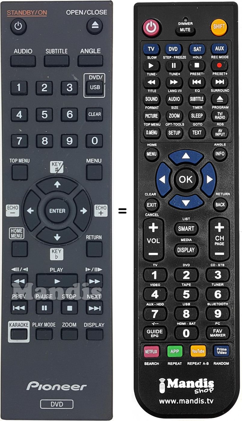 Télécommande équivalente 076E0PP161