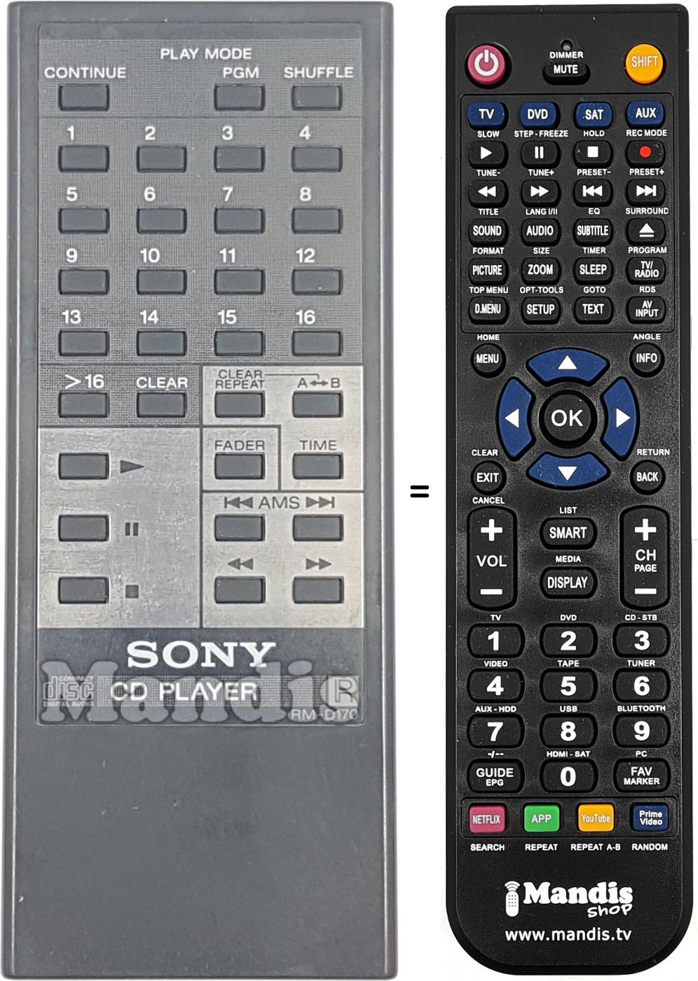 Télécommande équivalente RM-D170