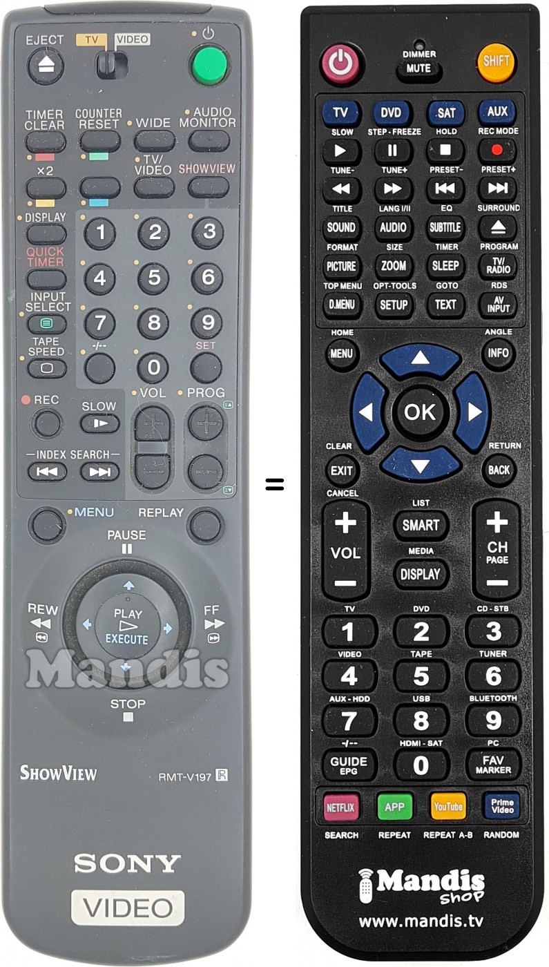 Télécommande équivalente Sony RMTV197