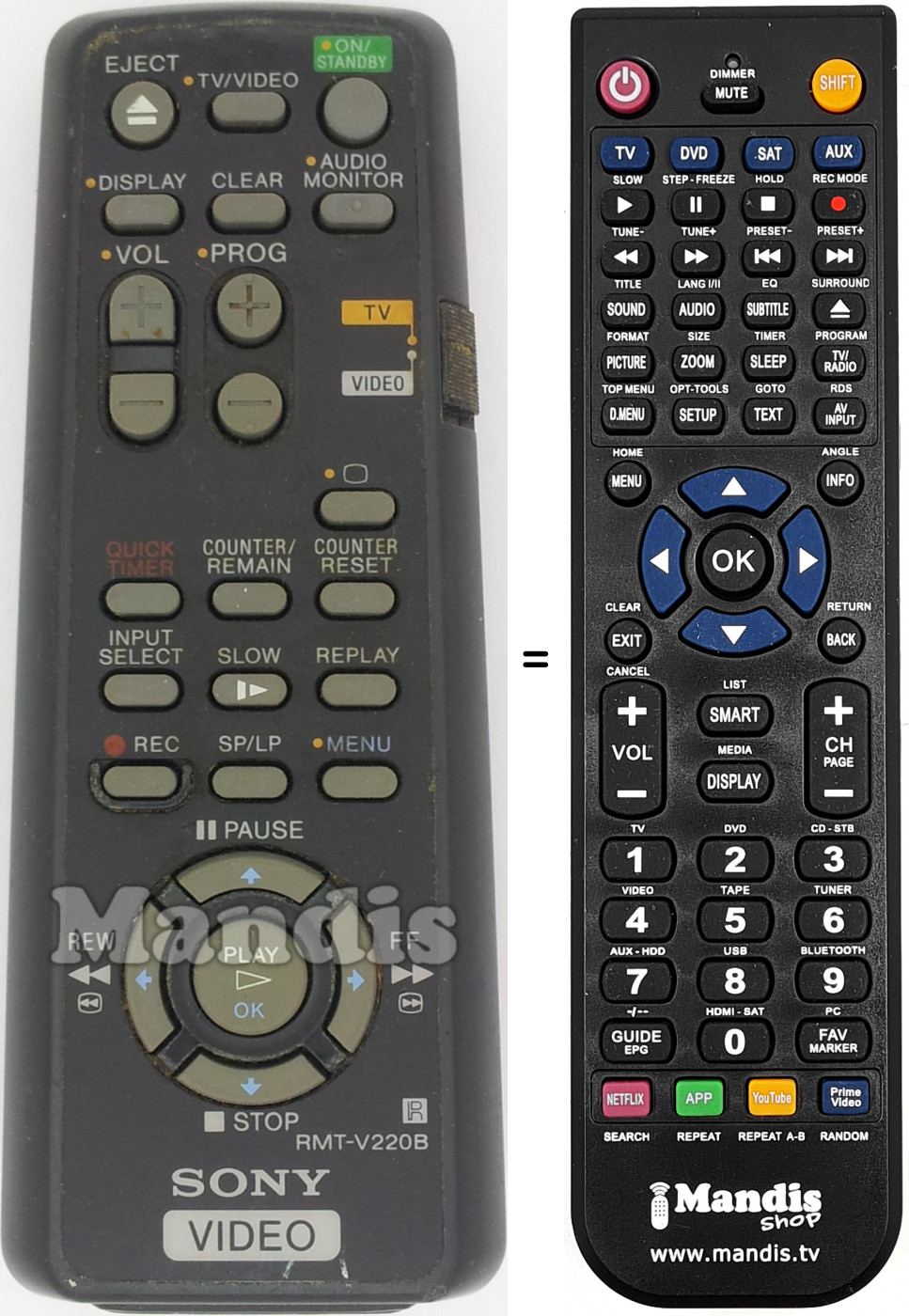 Télécommande équivalente RMT-V220B