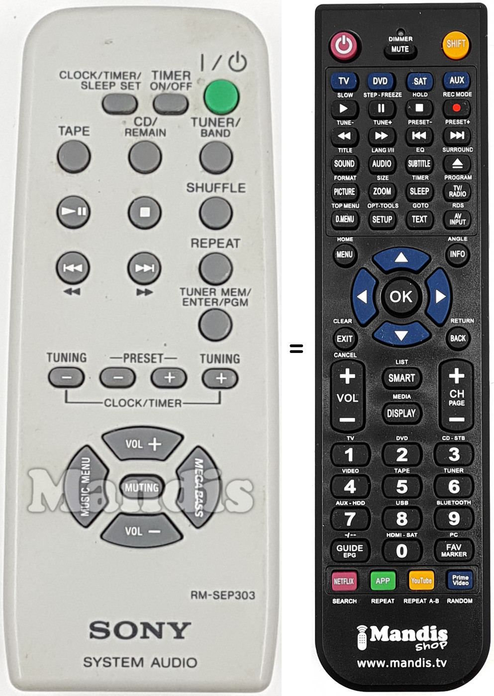Télécommande équivalente 147718312