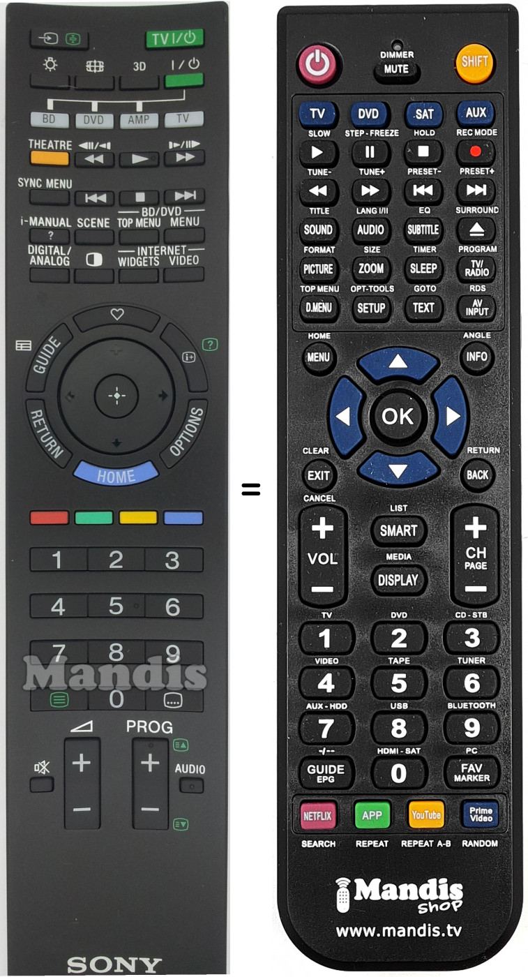 Télécommande équivalente RMG-D010