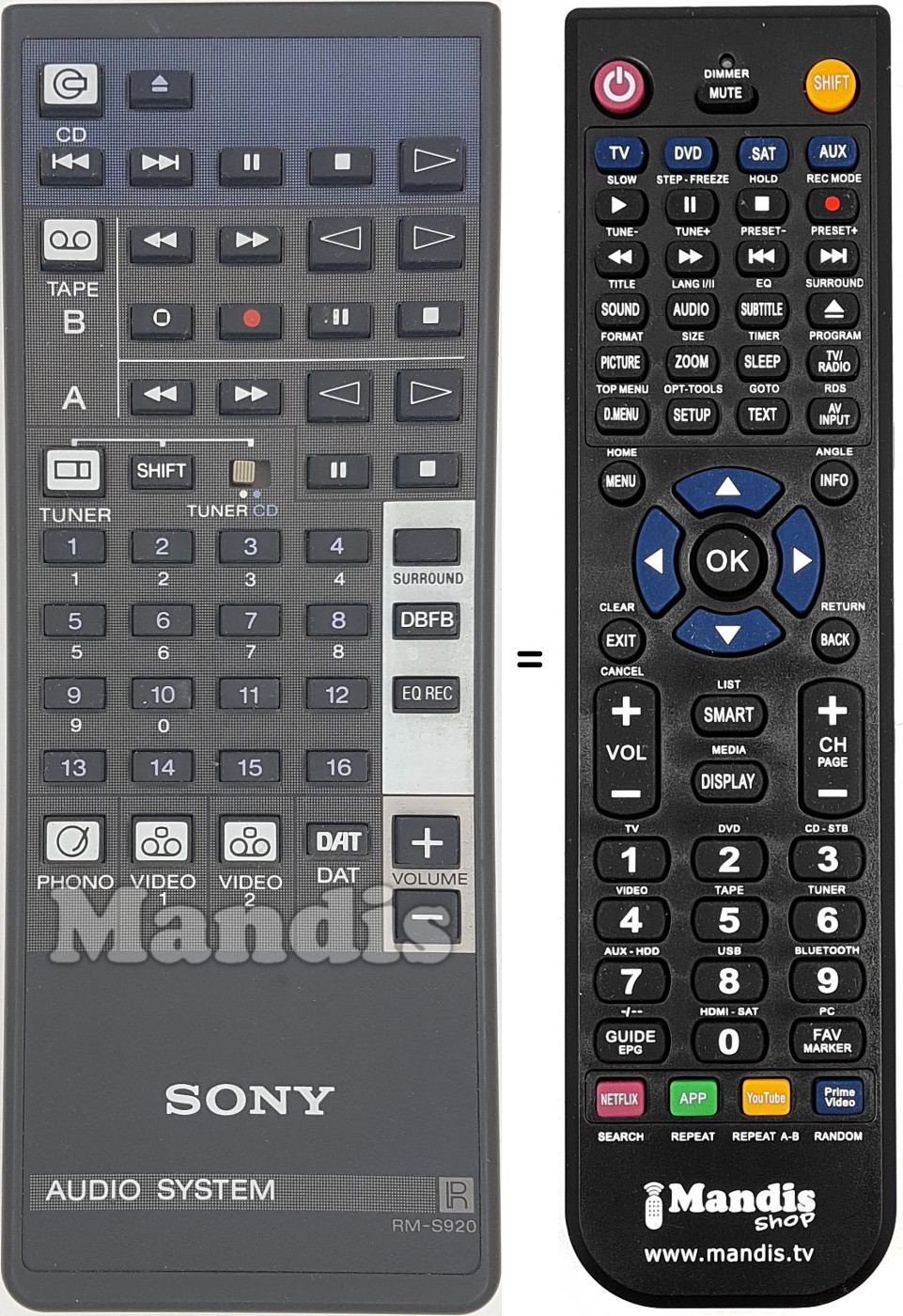 Télécommande équivalente RM-S920