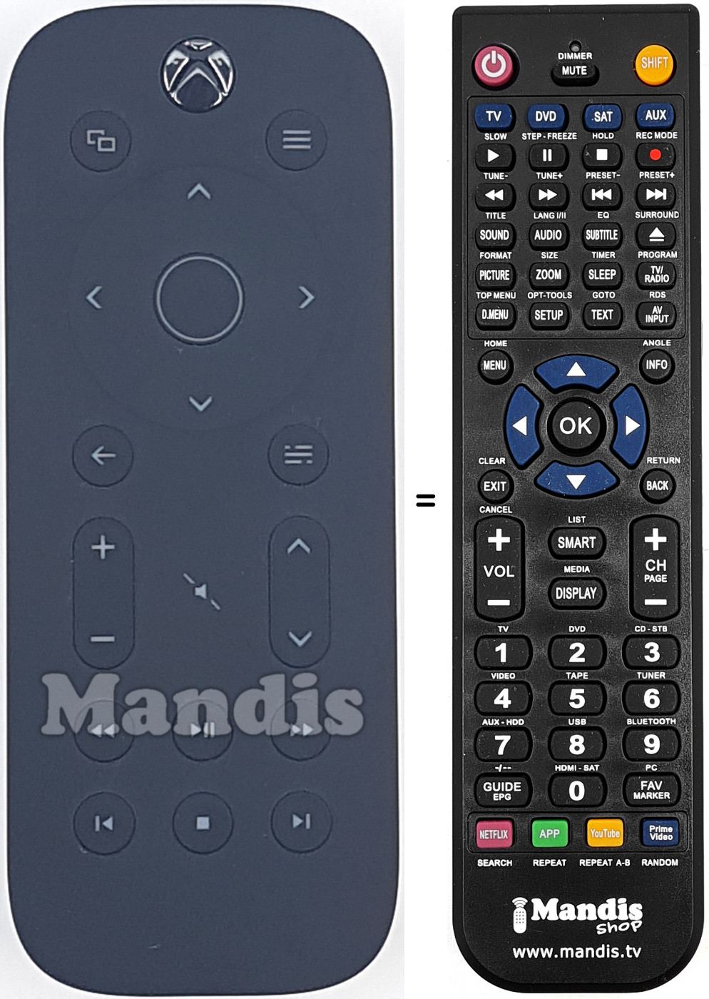 Télécommande équivalente One Media Remote