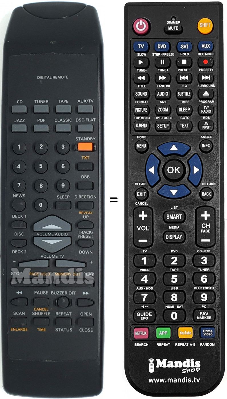 Télécommande équivalente RH6623/22