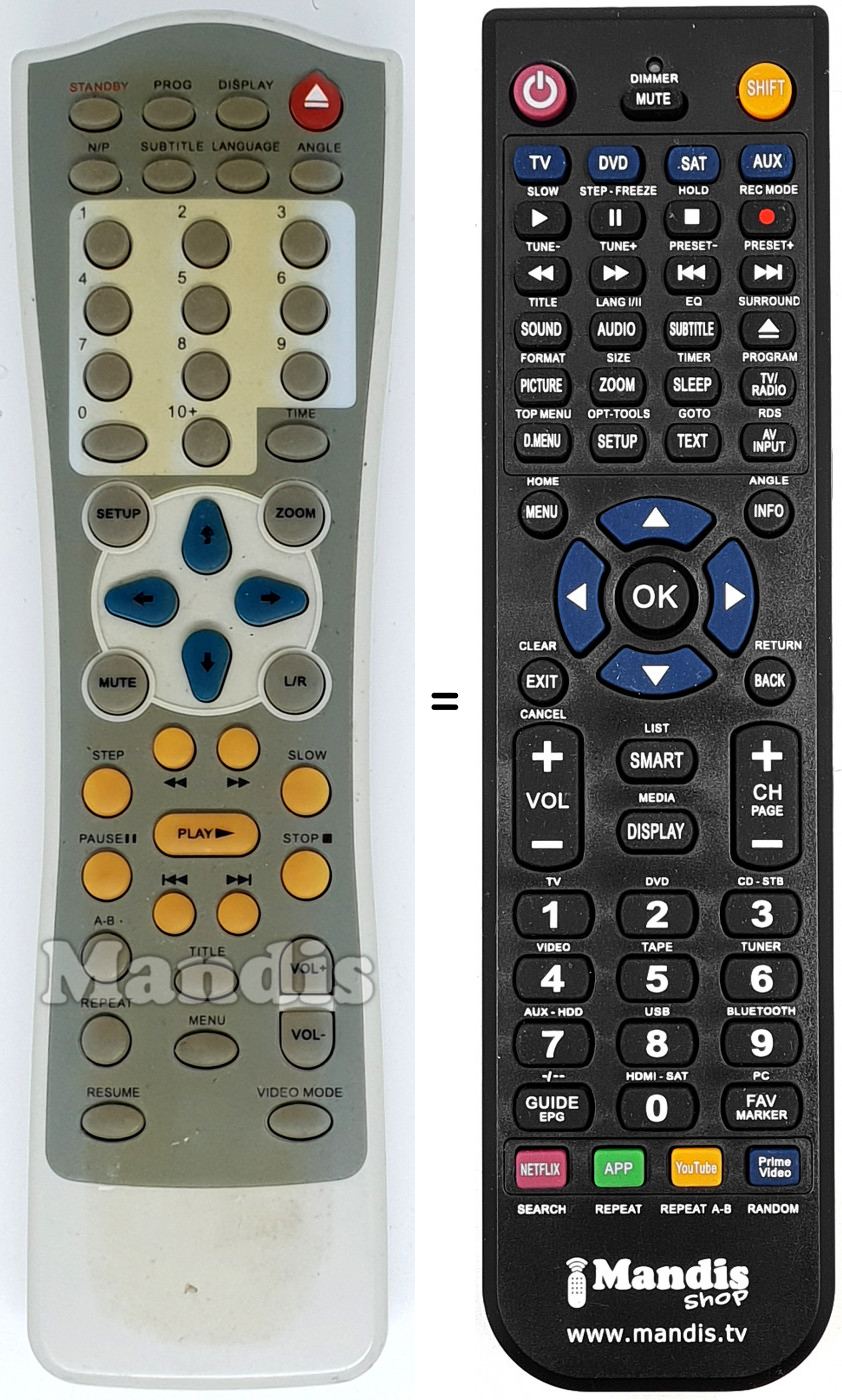 Télécommande équivalente REMCON1566