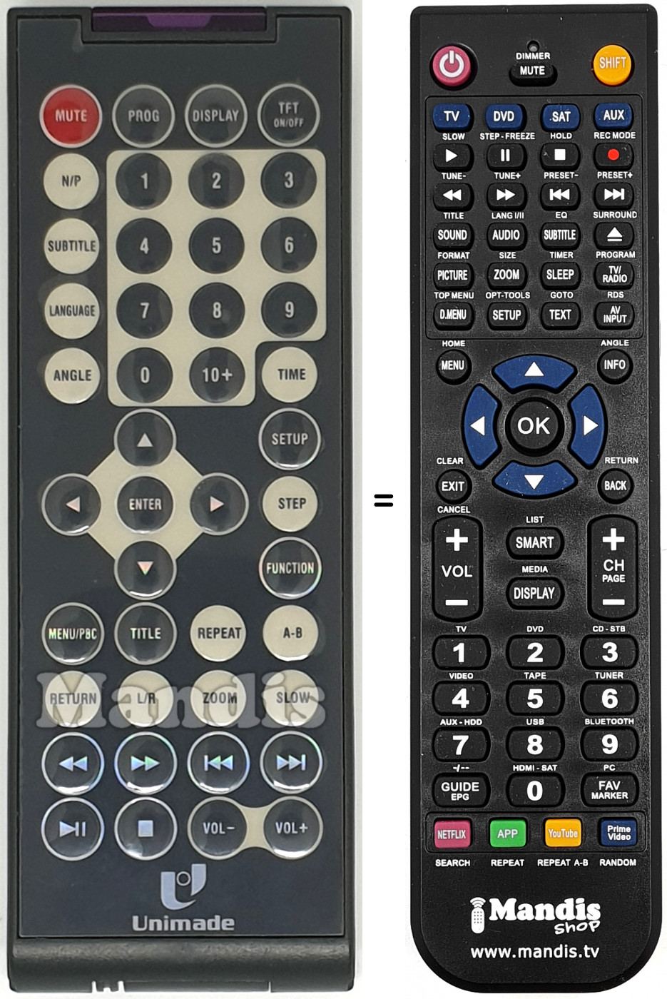 Télécommande équivalente REMCON840