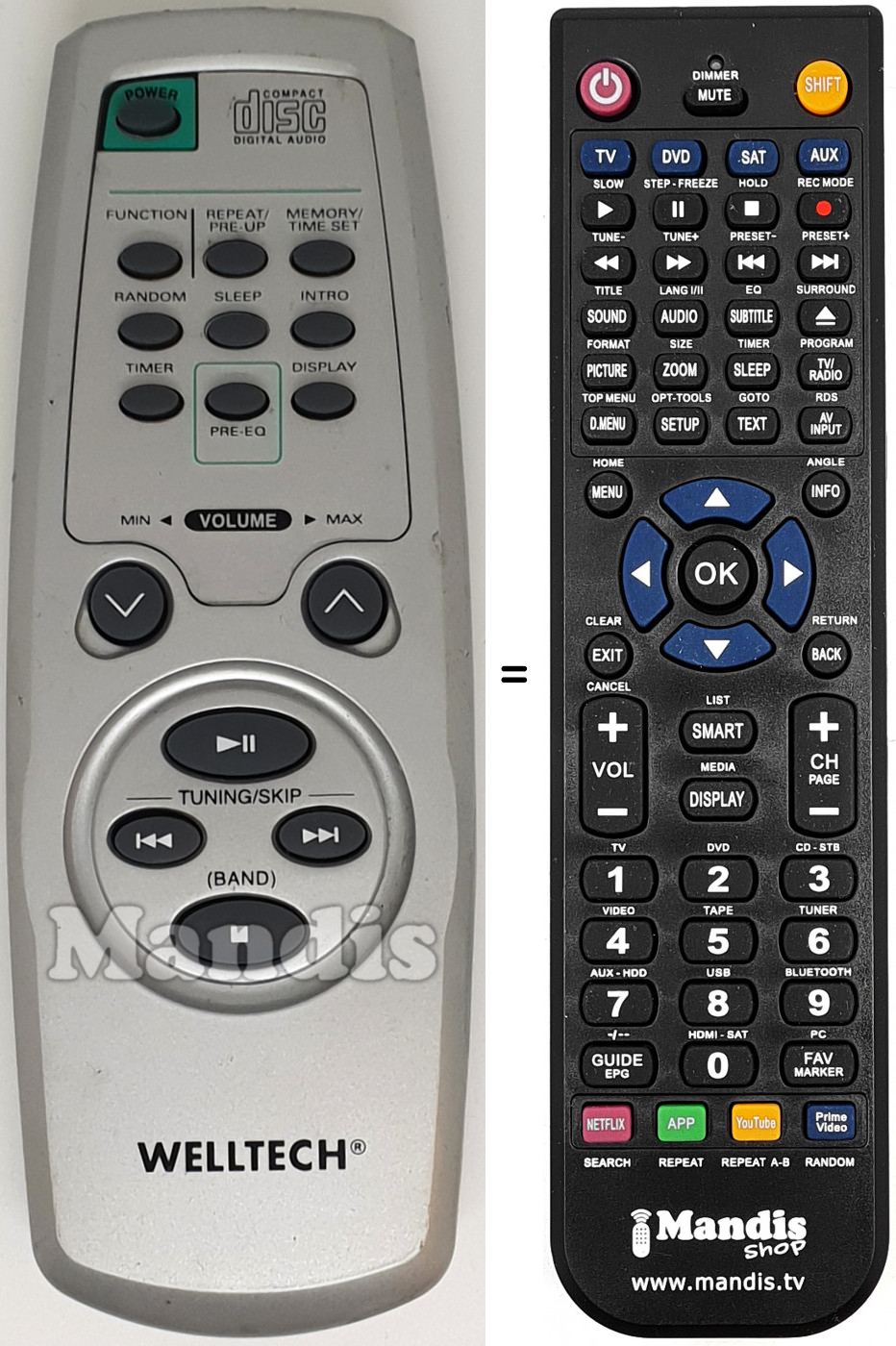 T&eacute;l&eacute;commande &eacute;quivalente WEL002