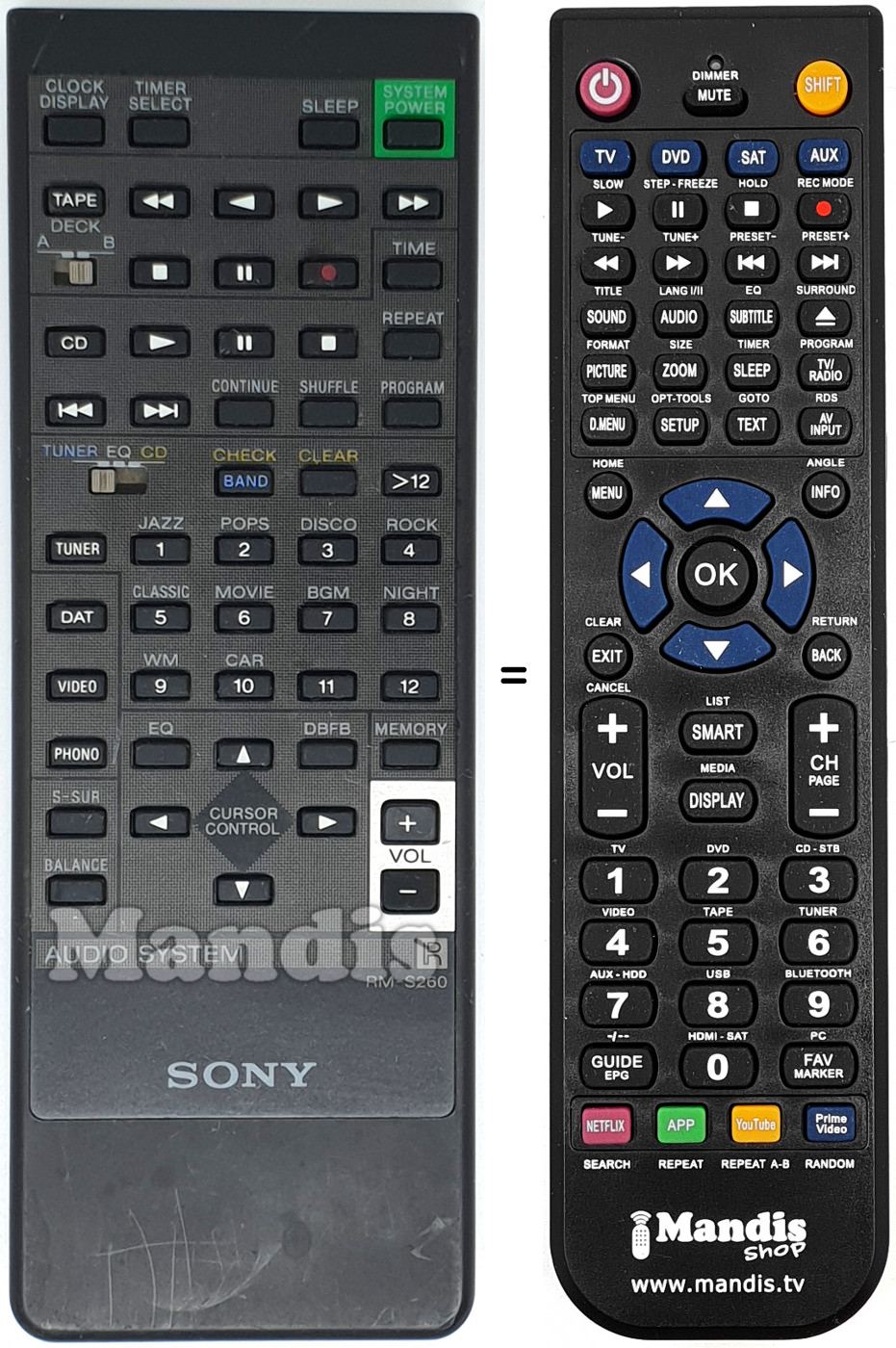 Télécommande équivalente Sony RM-S260