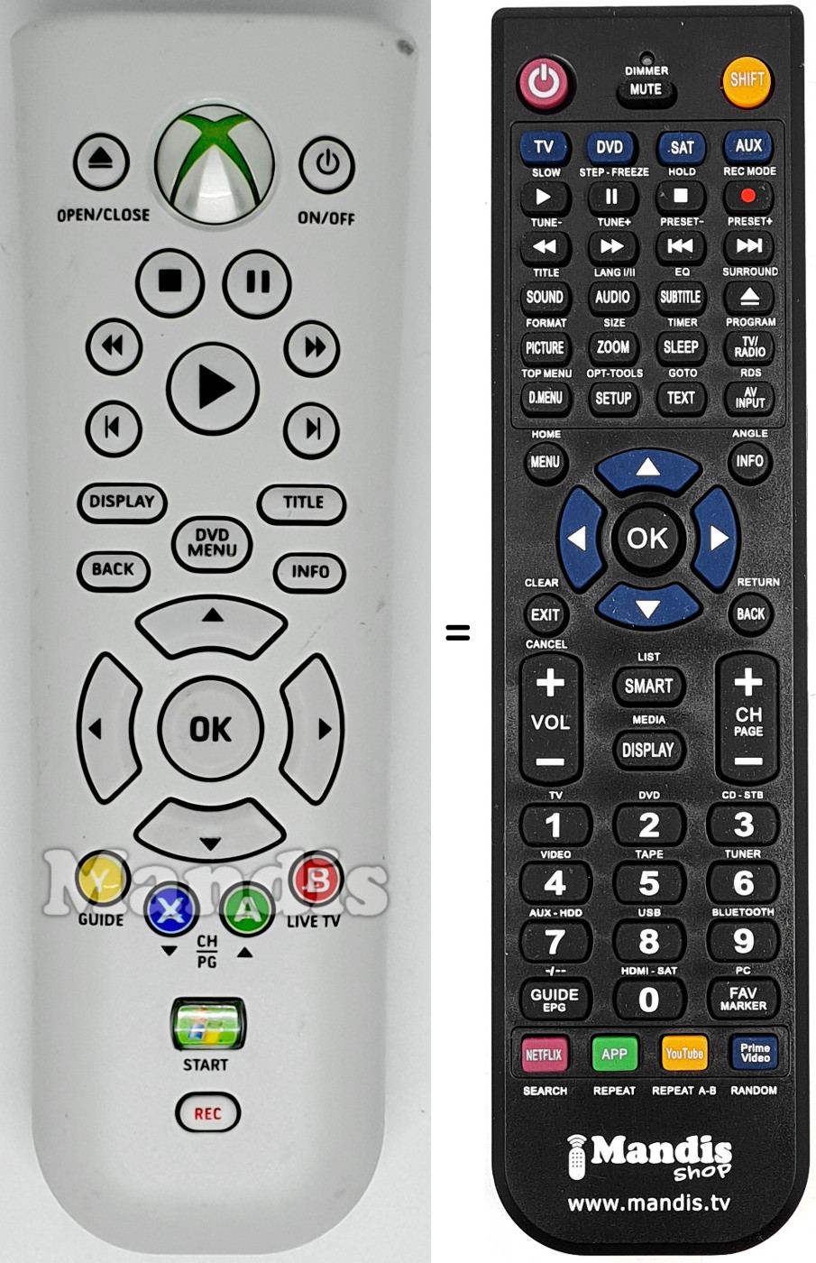 Télécommande équivalente Xbox 360 Media Remot