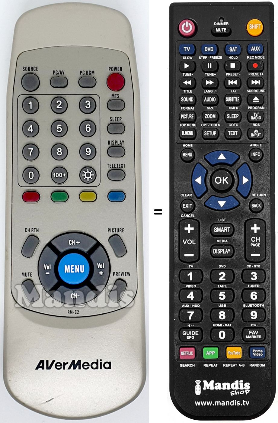 Télécommande équivalente AVER003