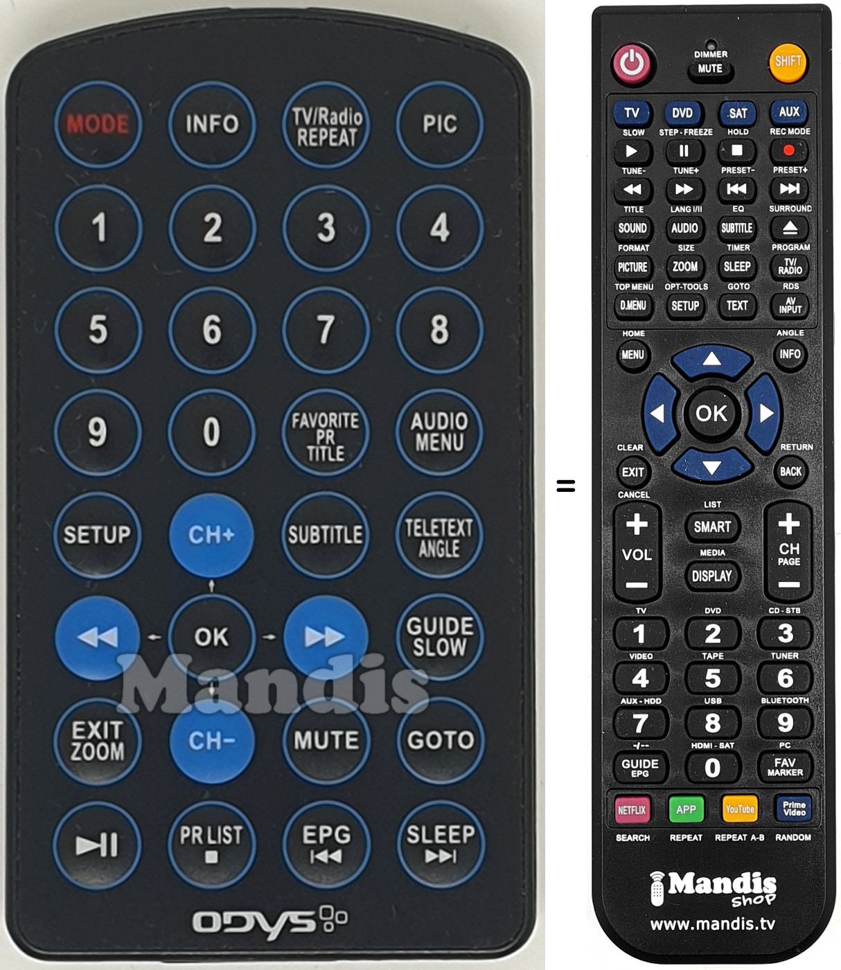 T&eacute;l&eacute;commande &eacute;quivalente Megaro