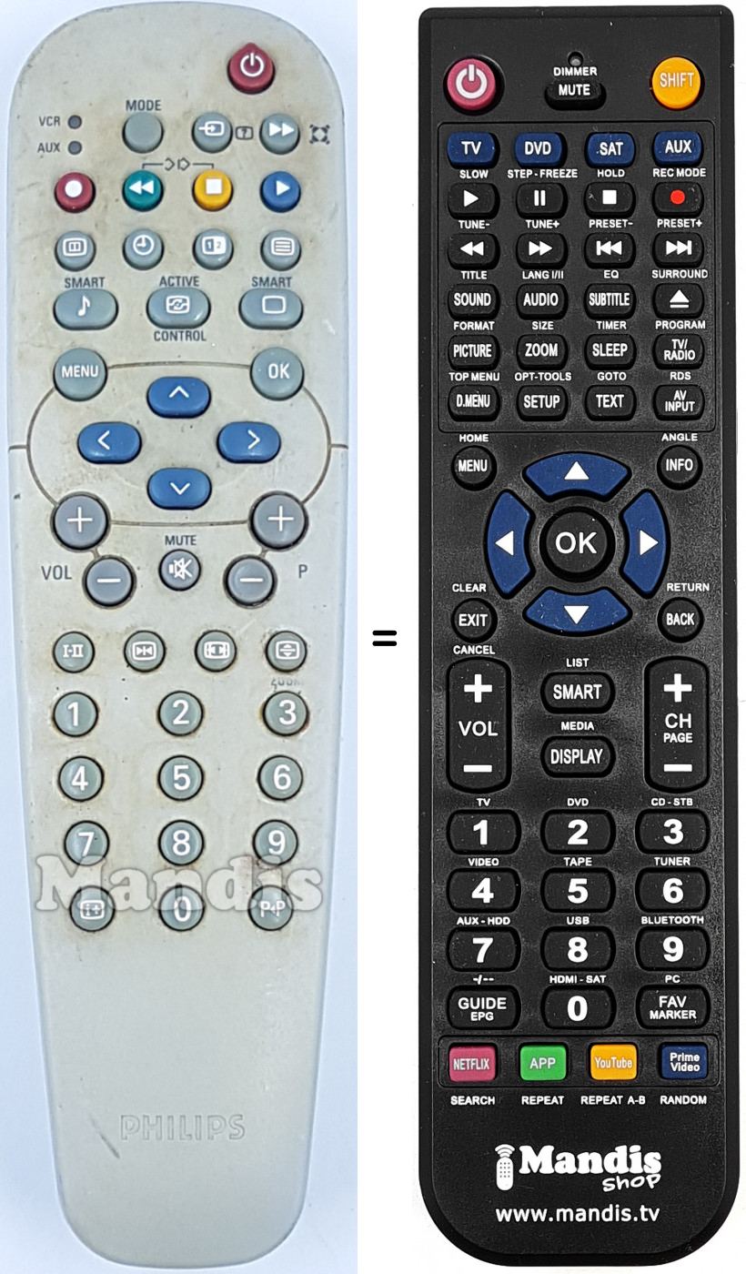 Télécommande équivalente Philips 312814713341