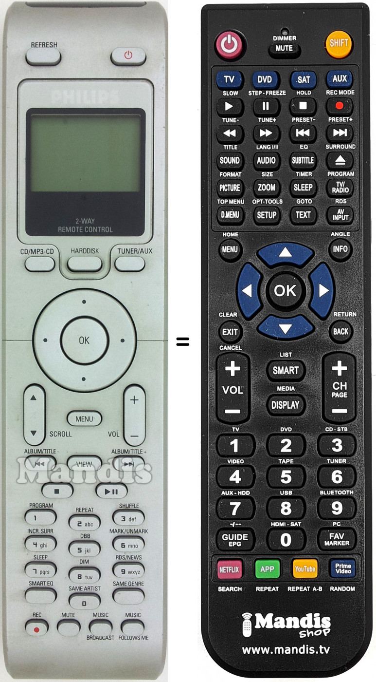 Télécommande équivalente Philips RM2000101