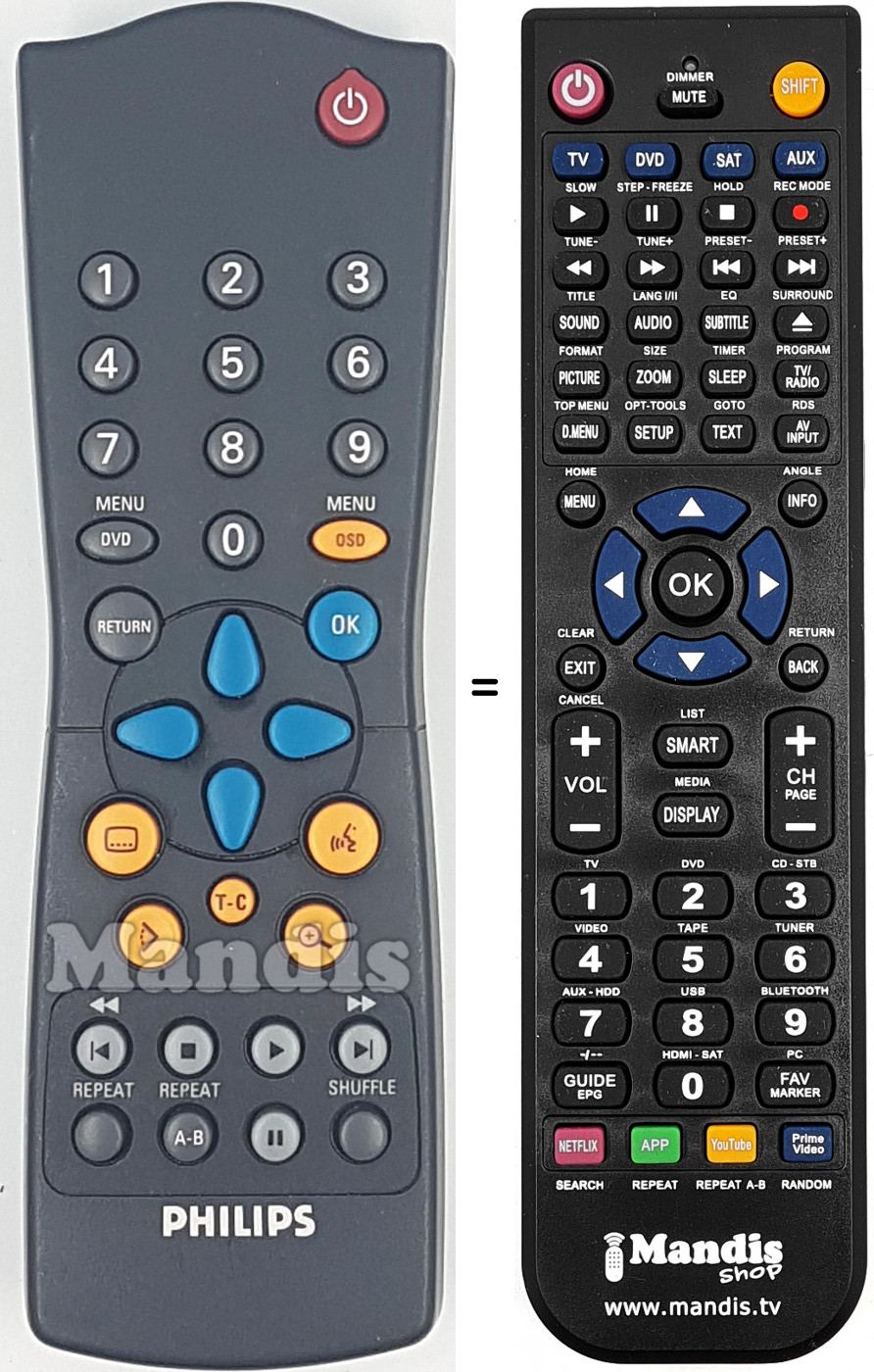Télécommande équivalente RC283201-01