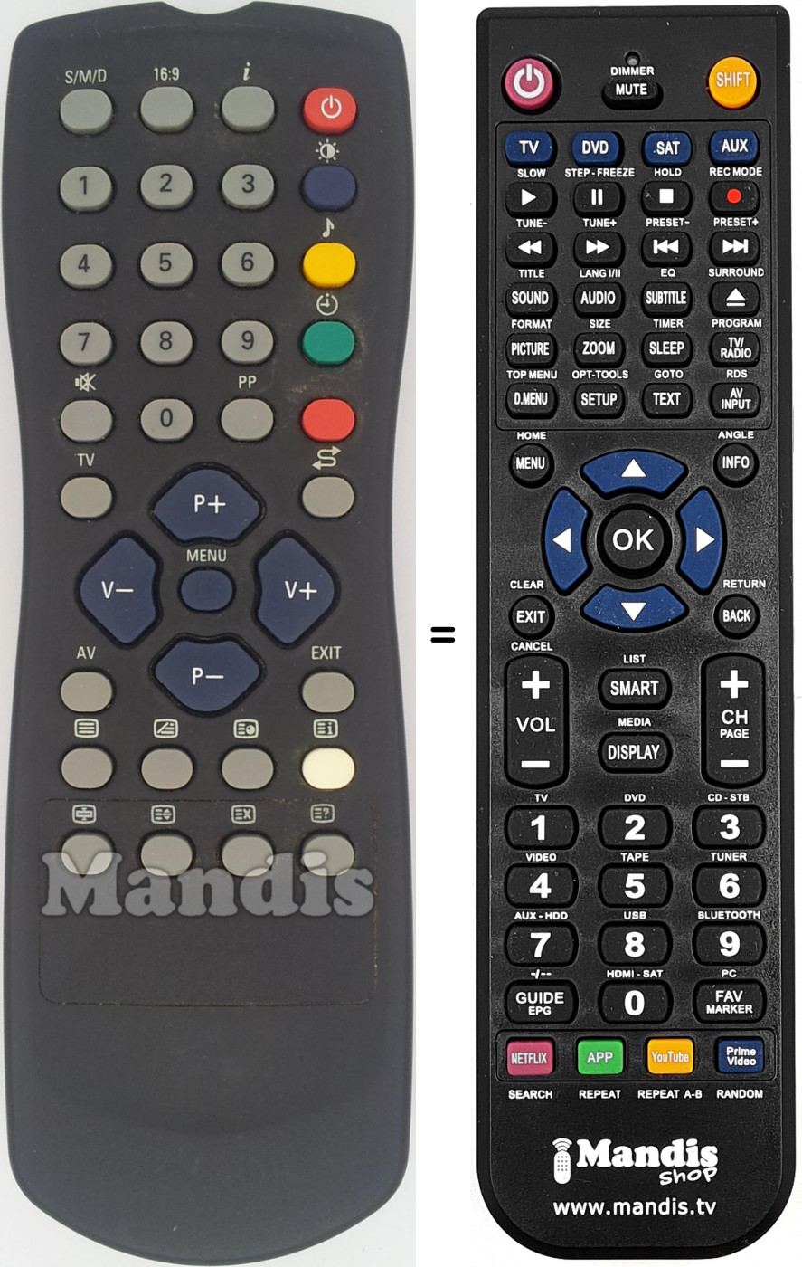 Télécommande équivalente Sanitron RC1123702-00