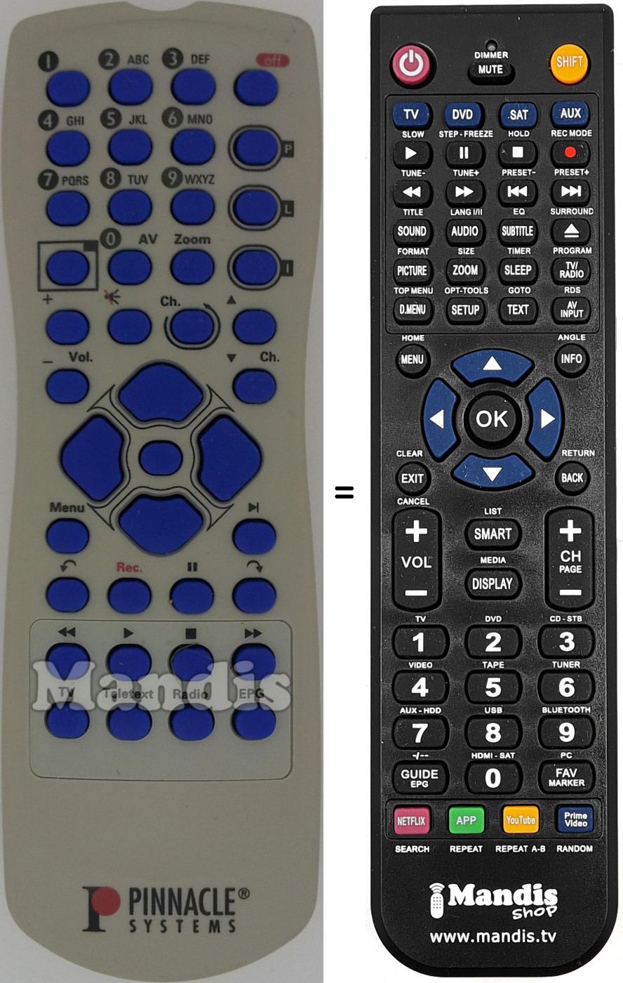 Télécommande équivalente PIN001