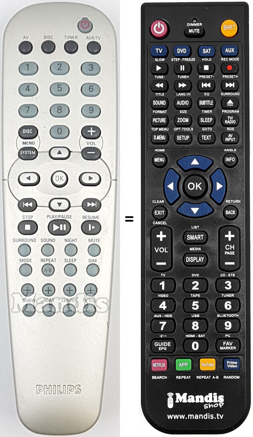 Télécommande équivalente RC19245009-01
