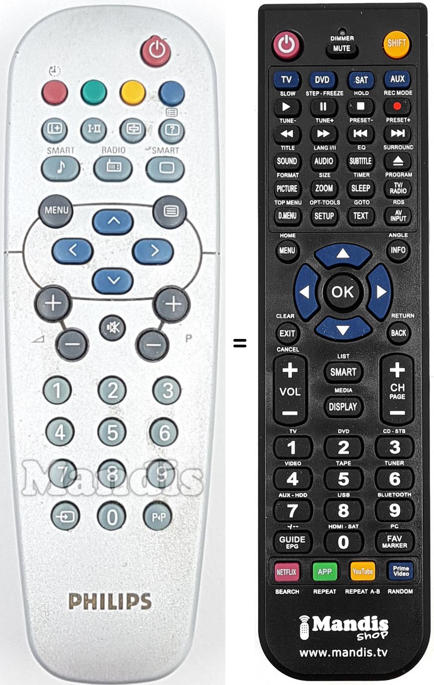 Télécommande équivalente Philips RC 19335015 / 01