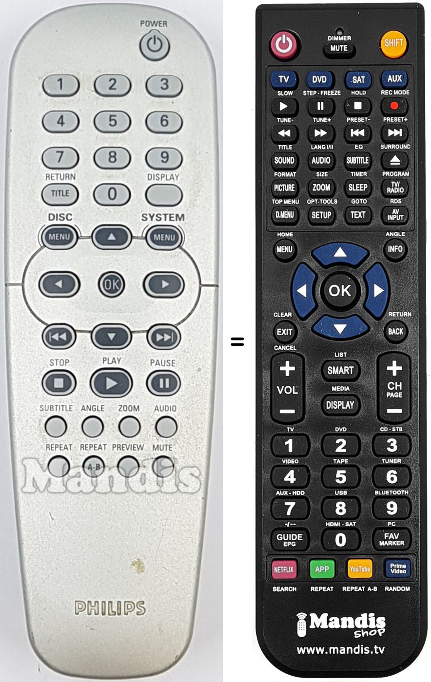 Télécommande équivalente RC19133011-01