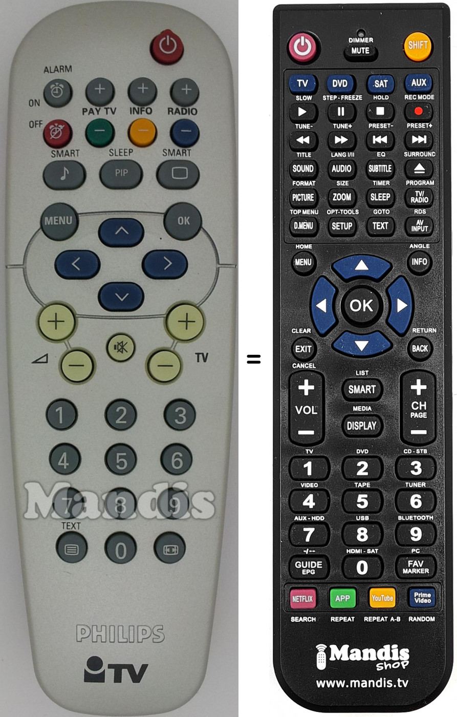 Télécommande équivalente RC1933501801H