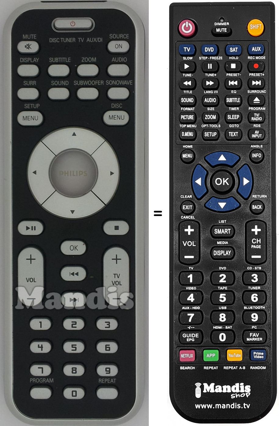 Télécommande équivalente Philips RC155380901