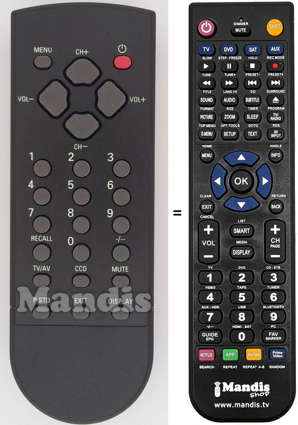 Télécommande équivalente Haier RC054700