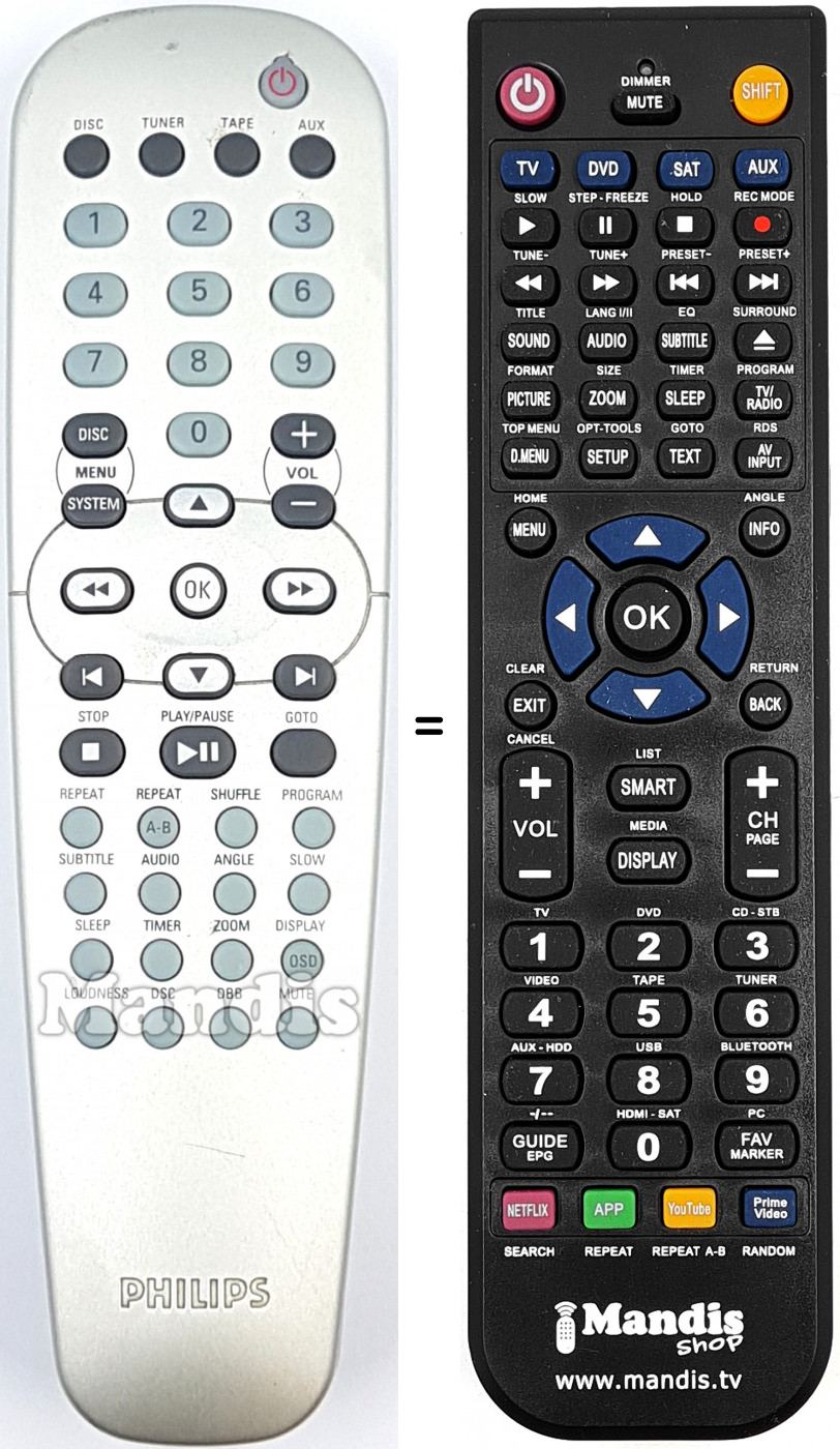 Télécommande équivalente Philips RC19245027-01
