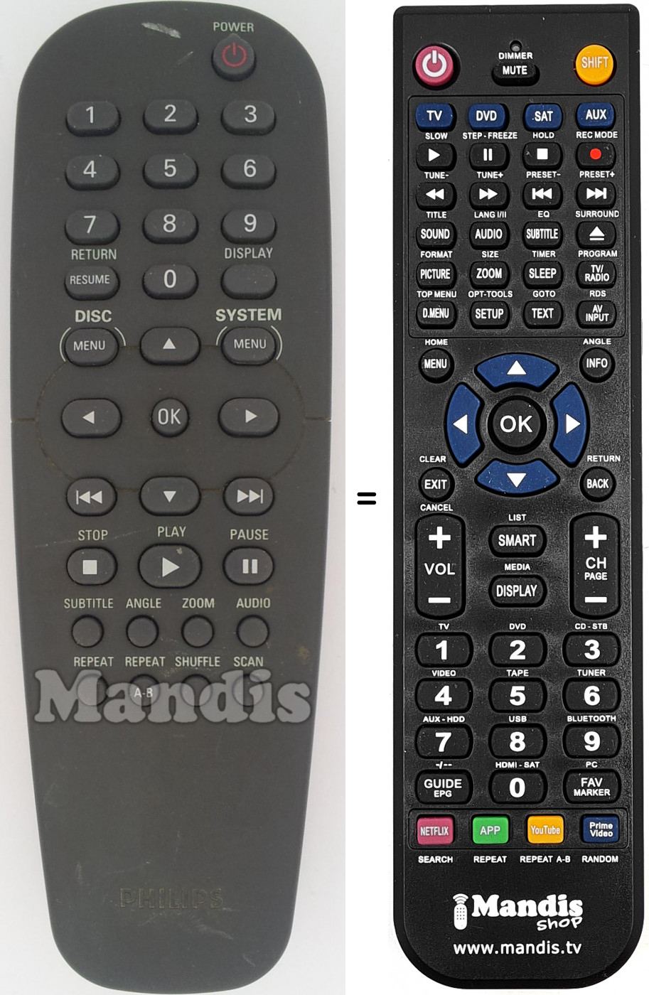 Télécommande équivalente RC19133001-01