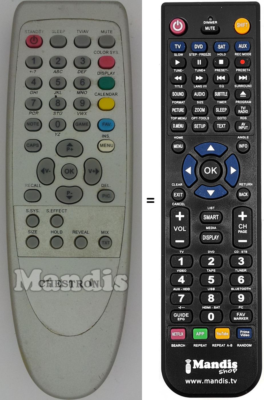 T&eacute;l&eacute;commande &eacute;quivalente RC115352200
