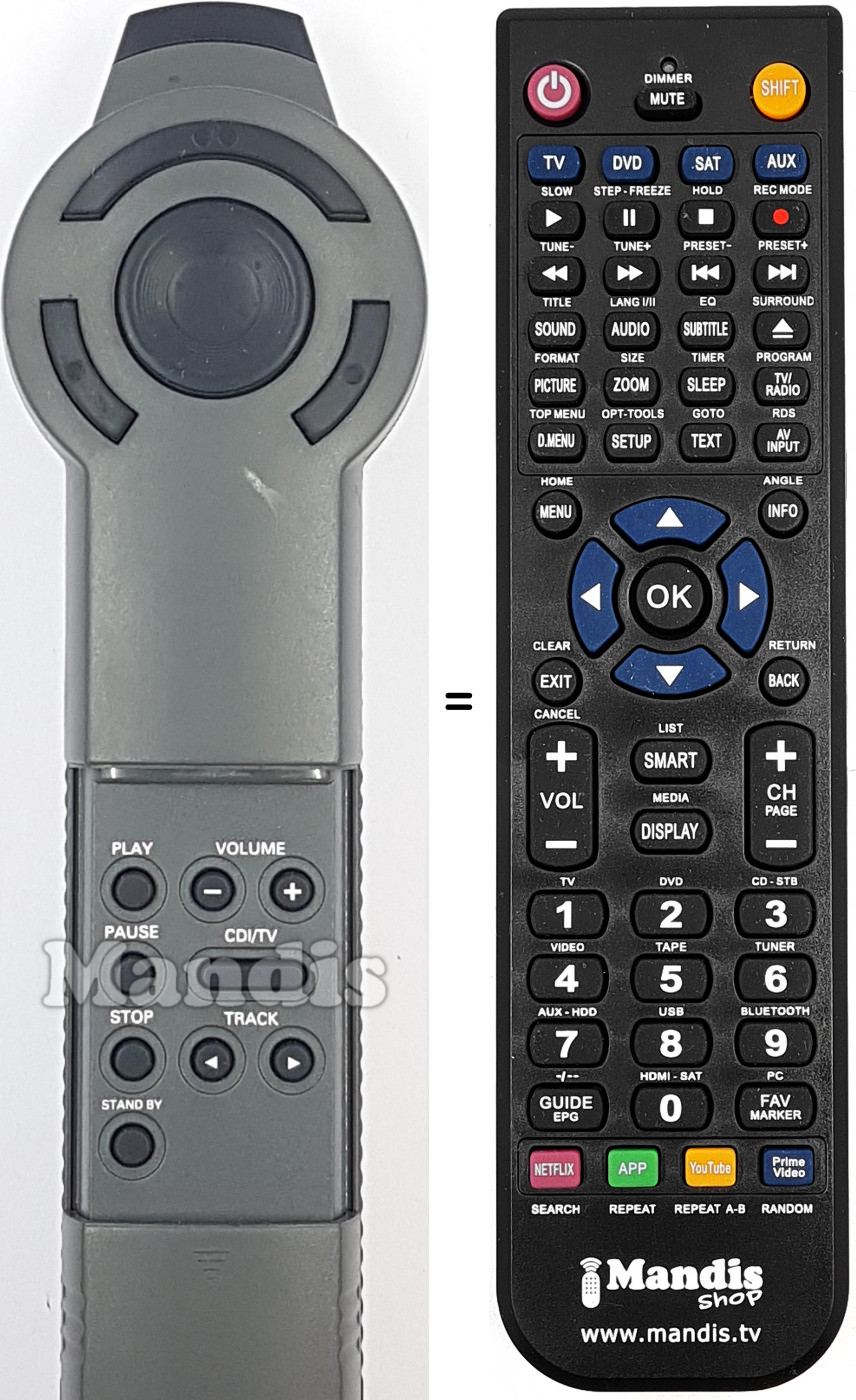Télécommande équivalente Philips RV7704-00