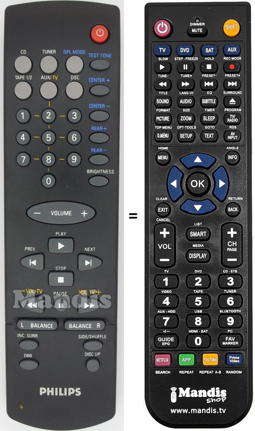 Télécommande équivalente RC8608-01