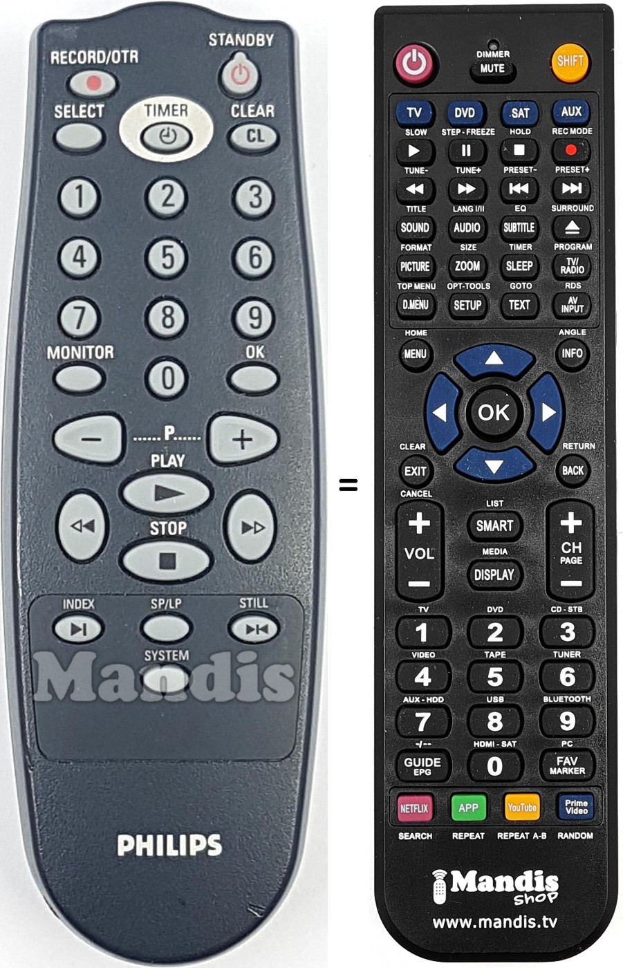 Télécommande équivalente RT172-101