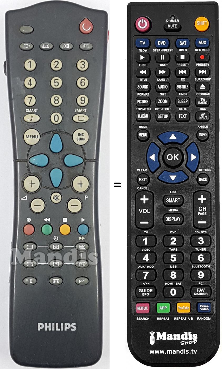 Télécommande équivalente Philips RC 2541 / 01