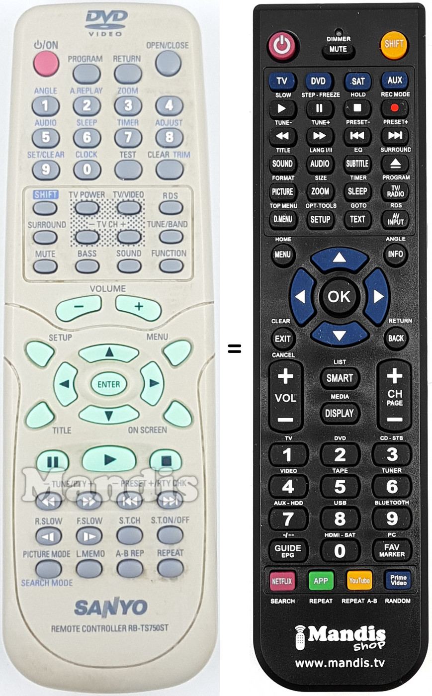 T&eacute;l&eacute;commande &eacute;quivalente Sanyo RB-TS750ST