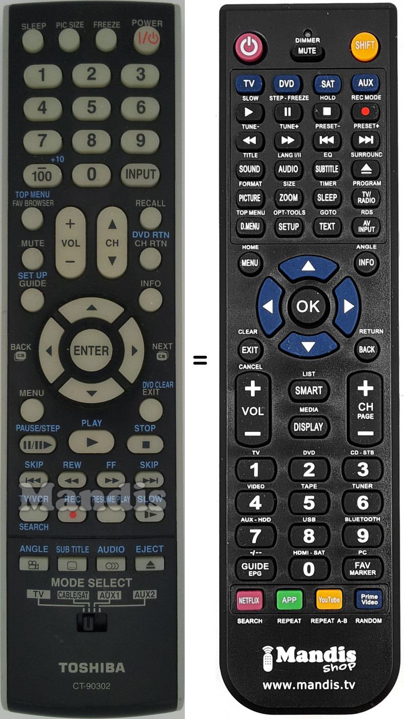 Télécommande équivalente CT-90302